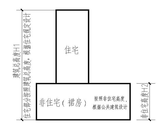 石家莊市政設(shè)計院