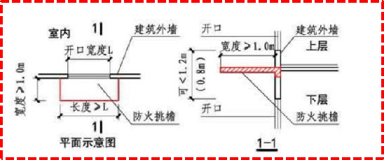 石家莊建筑設(shè)計(jì)公司